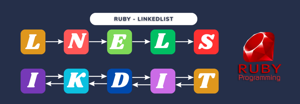 Learn linkedlist implementation in ruby
