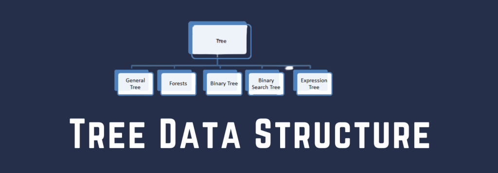 Introduction to Tree Data Structure for Beginners